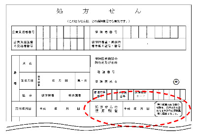 薬剤師が１日に処理できる処方箋の枚数について 薬剤師業界の現状 動向を紹介するサイト